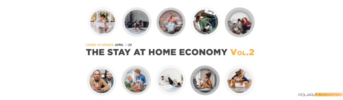Ekonomija ostajanja kod kuće – Šta brendovi mogu da rade