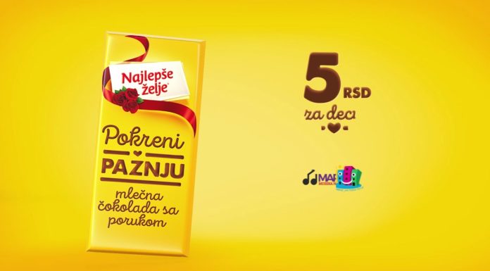 Najlepše želje: Da li postavljate prava pitanja?